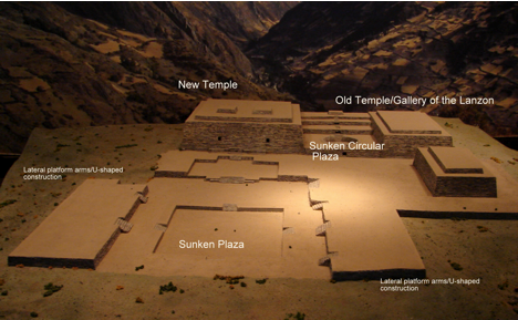 Chavín de Huántar